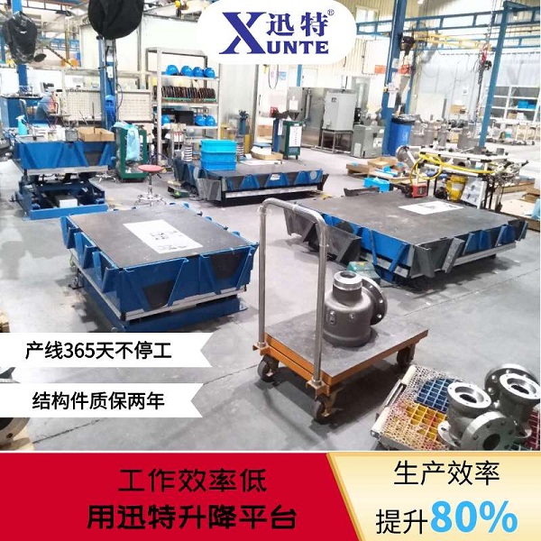 廣州升降平臺(tái)廠(chǎng)家-19年品牌實(shí)力廠(chǎng)家迅特